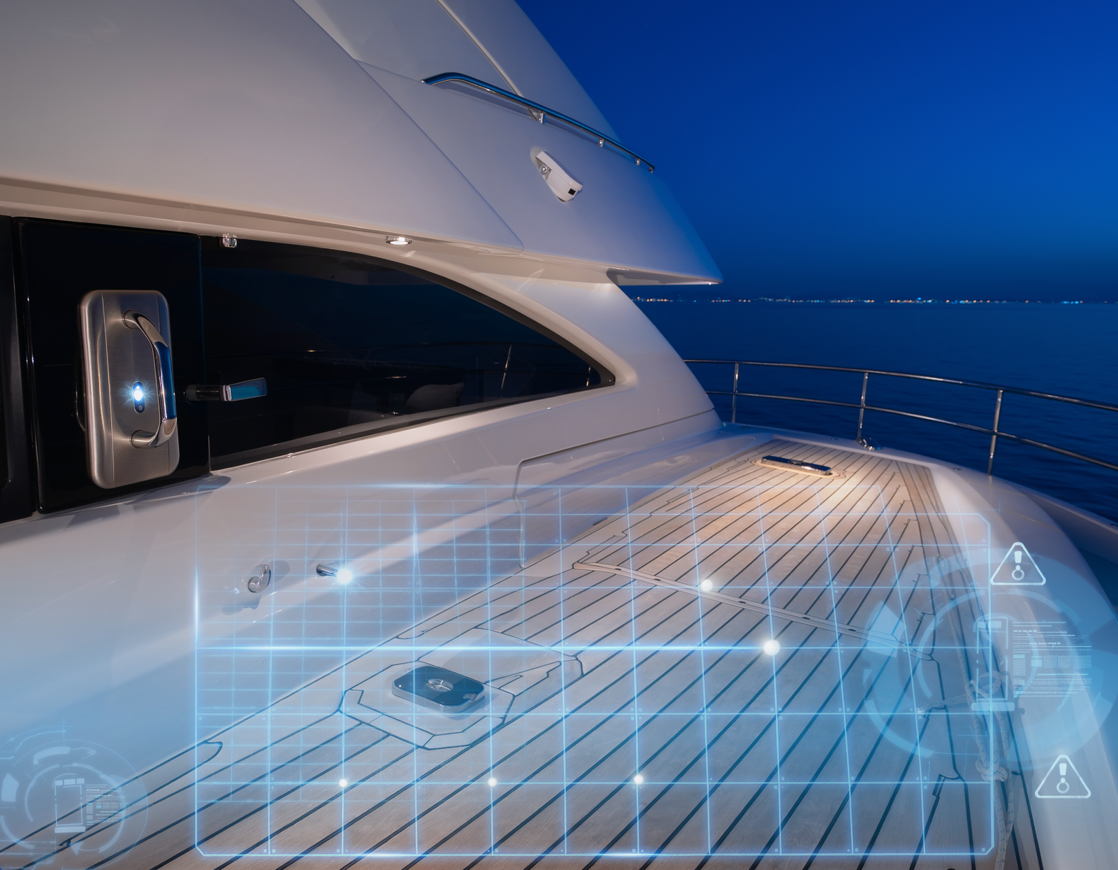 Intrusion Detection and Access Control